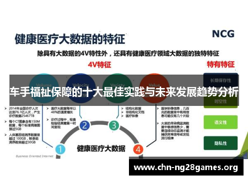 车手福祉保障的十大最佳实践与未来发展趋势分析 车手福祉保障的十大最佳实践与未来发展趋势分析