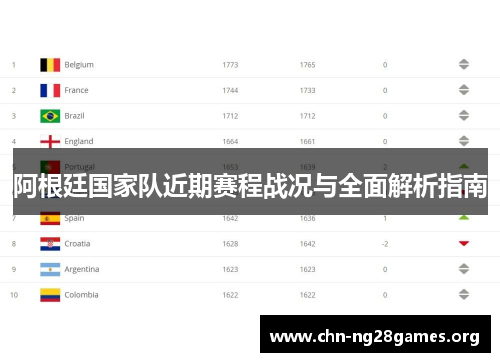 阿根廷国家队近期赛程战况与全面解析指南 阿根廷国家队近期赛程战况与全面解析指南