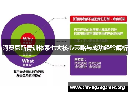 阿贾克斯青训体系七大核心策略与成功经验解析 阿贾克斯青训体系七大核心策略与成功经验解析