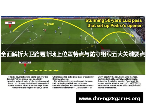 全面解析大卫路易斯场上位置特点与防守组织五大关键要点 全面解析大卫路易斯场上位置特点与防守组织五大关键要点