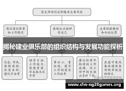 揭秘建业俱乐部的组织结构与发展功能探析
