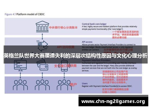 英格兰队世界大赛屡遭失利的深层次结构性原因与文化心理分析